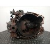 Gearbox Peugeot Expert furgoneta (222) | Becerril Scrap Yard