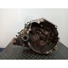 Gearbox CITROEN Saxo (S0, S1) | Becerril Scrap Yard