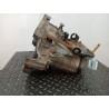 Gearbox CITROEN Saxo (S0, S1) | Becerril Scrap Yard