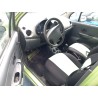 Parts breakdown for Daewoo matiz (M100, M150) 0.8 Petrol of the year 2002 with engine F8CV