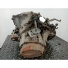 صندوق التروس Peugeot 206 hatchback (2A/C) | Desguace Becerril