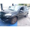 renault koleos i (hy_) del año 2012