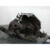 Gearbox Peugeot 207/207+ (WA_, WC_) | Becerril Scrap Yard