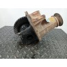 Recambio de diferencial trasero para santana 300 todo terreno, abierta 1.6 hdi 4x4 referencia OEM IAM 9HX  