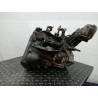 Scatola del cambio CITROEN Jumper II furgoneta (244) | Desguace Becerril
