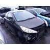 peugeot 207/207+ (wa_, wc_) del año 2006